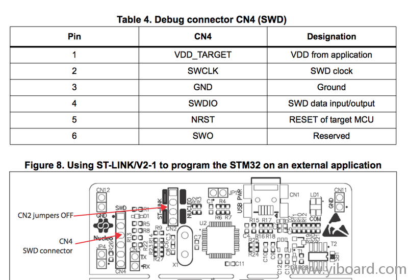 stm32-nucleo-ext.png