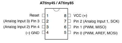 attiny.png