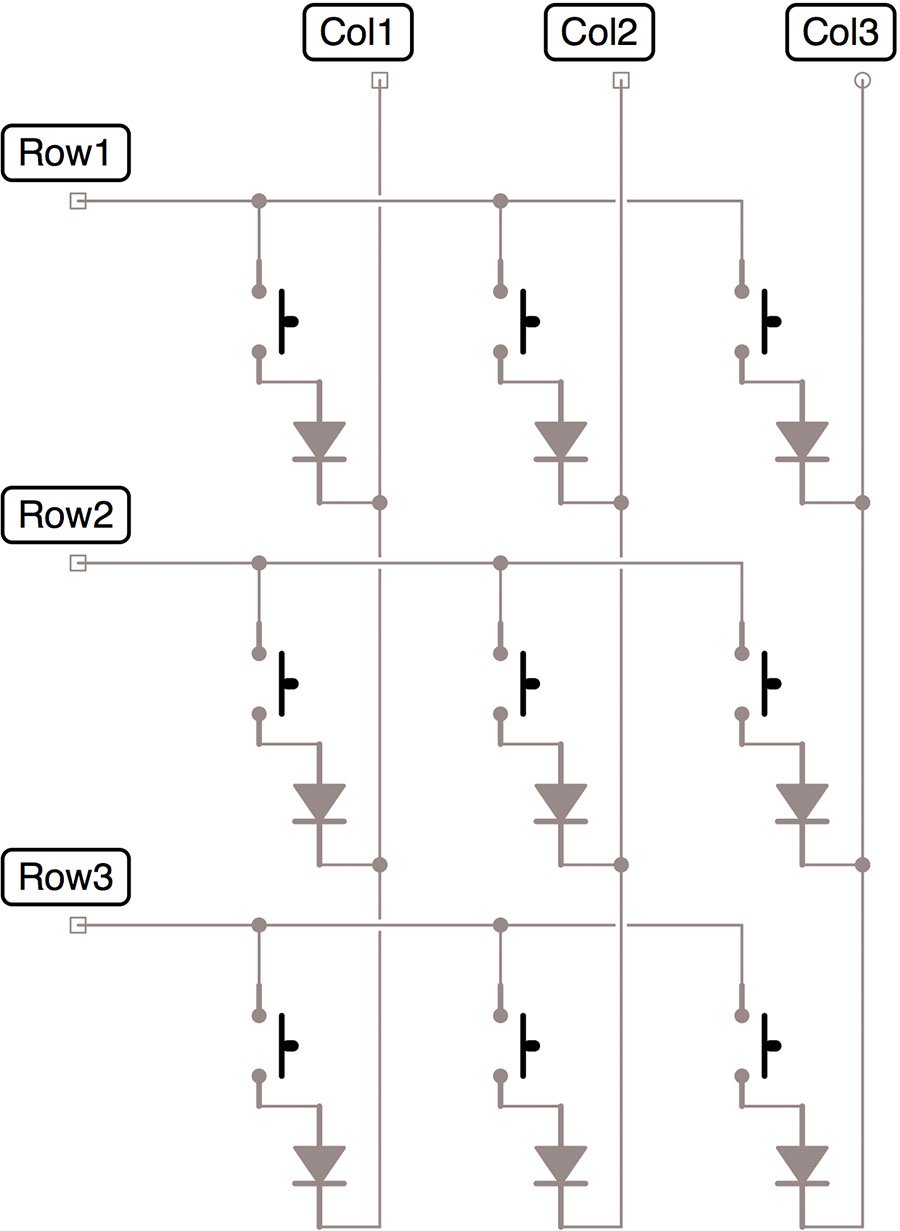 9x9-Keyboard-Matrix.jpg