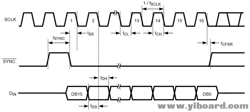 PID2_datasheet2.JPG