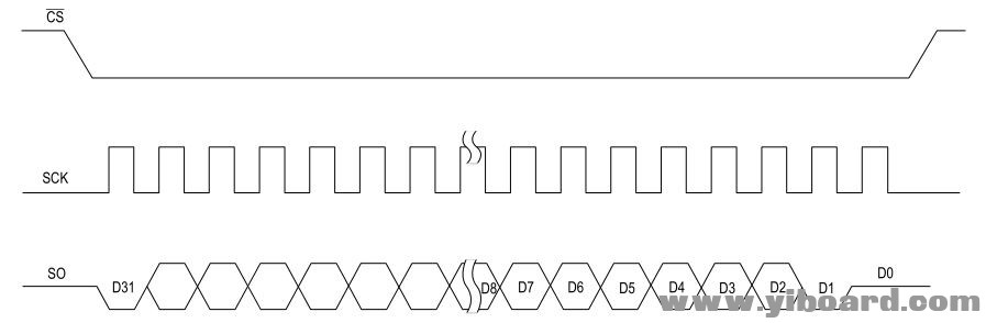 PID2_datasheet1.JPG