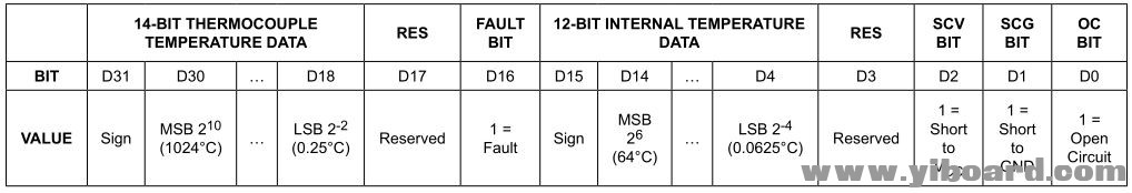 PID2_datasheet5.jpg