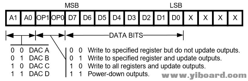 PID2_datasheet6.jpg