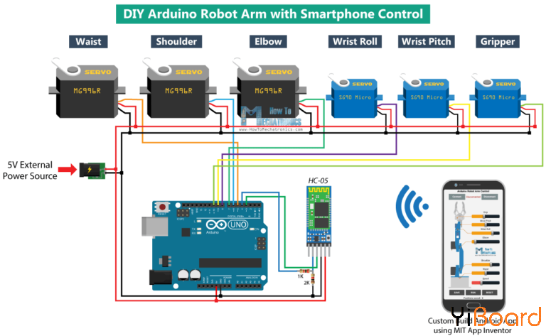Arduino-Robot-Arm-Schematic-Circuit-Diagram-768x473.png