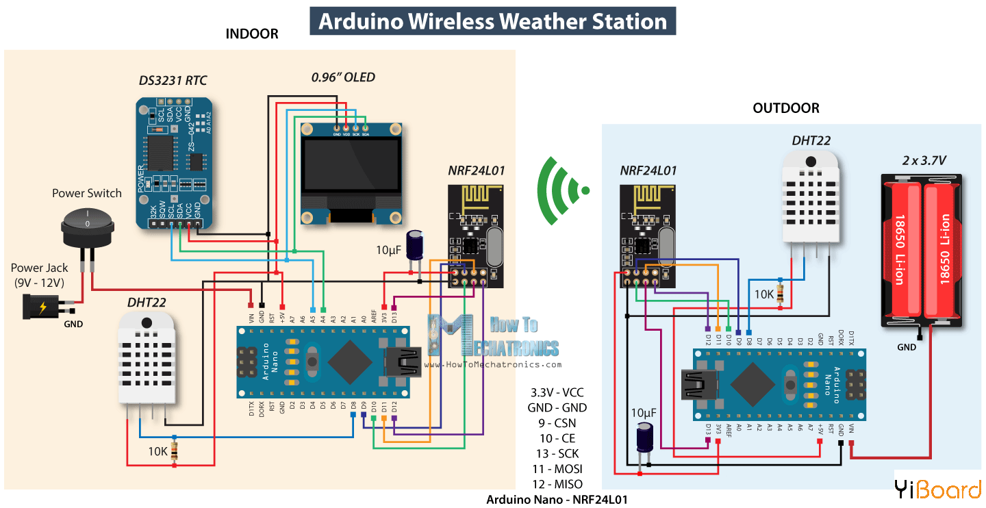 Arduino-Wireless-Weather-Station-Circuit-Diagram.png