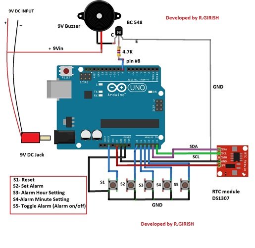 DigitalAlarmCLock.jpg