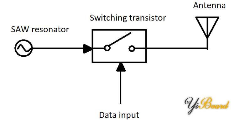 Transmitter-Circuit-Diagram.png