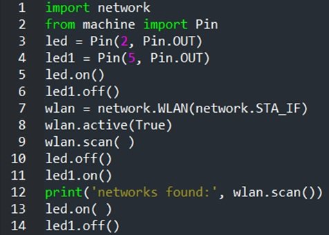 Figure 10. The Wi-Fi Network Scanner MicroPython Code.jpg