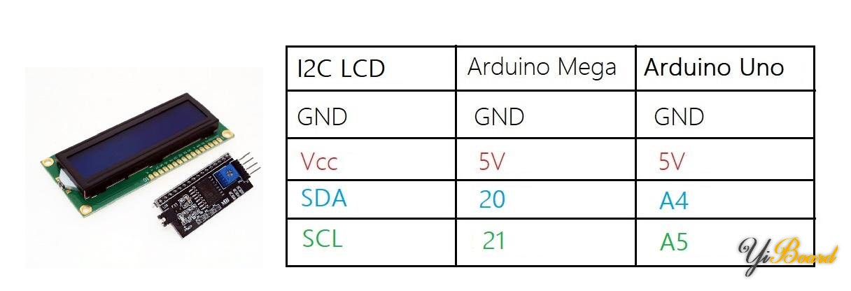 I2C Module lcd.jpg