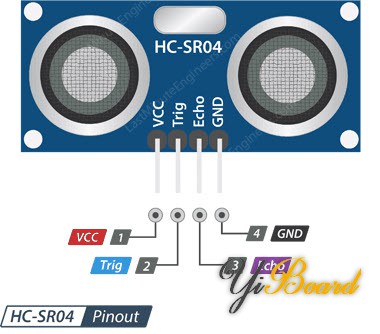 HC-SR04-Ultrasonic-Distance-Sensor-Pinout.jpg