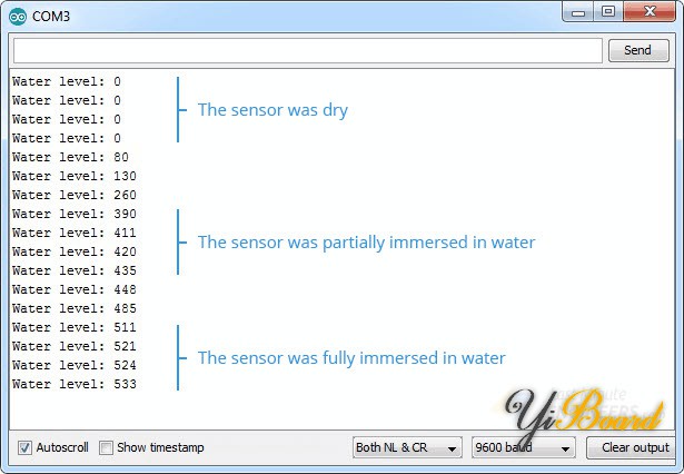 Water-Level-Sensor-Output.jpg