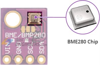BME280-Chip-On-The-Module.jpg