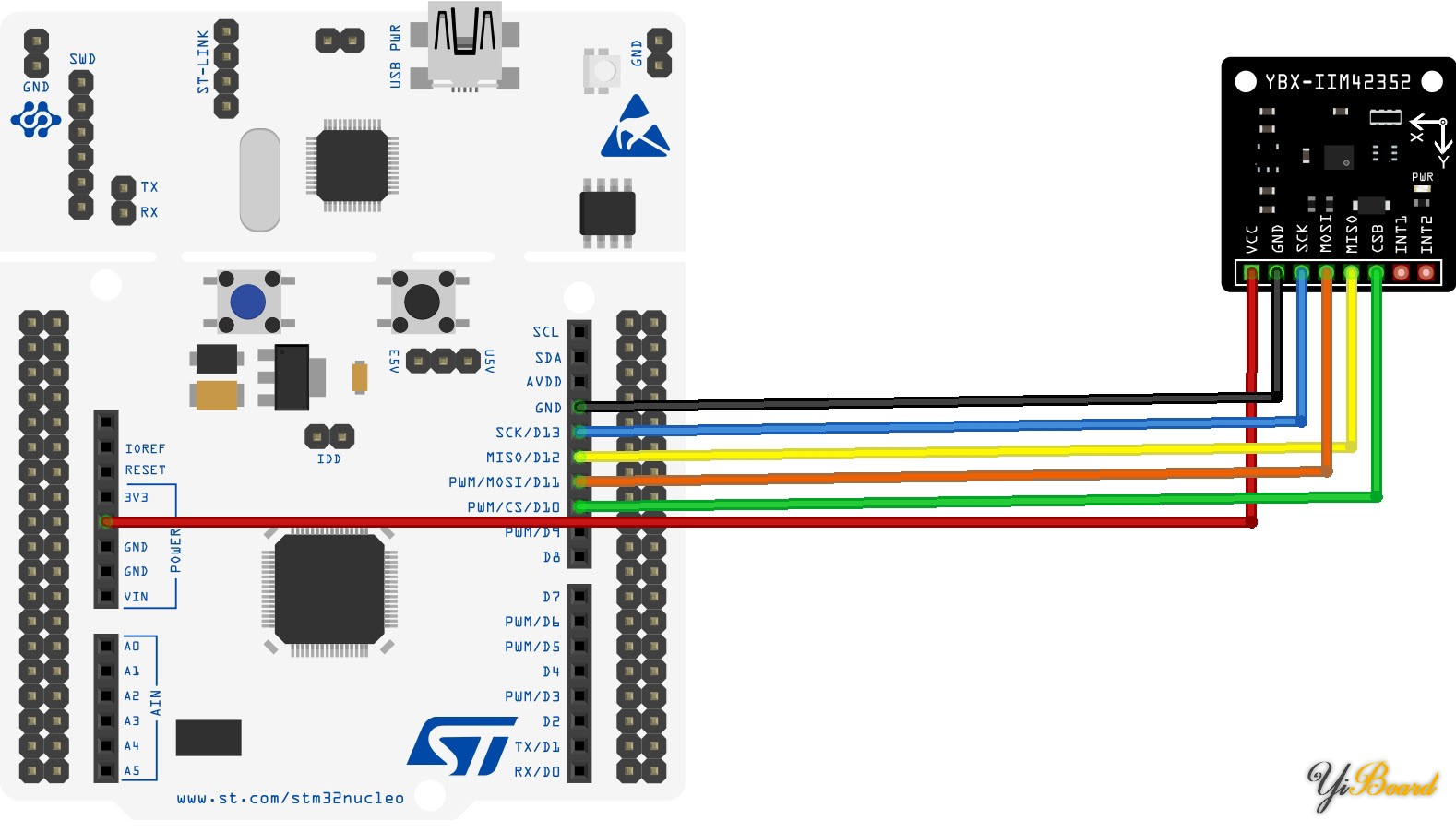 YBX-IIM42352模块通过SPI接口与STM32 Nucleo的硬件连接.jpg