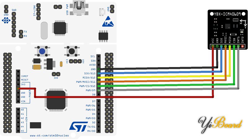 YBX-ICM40609-D模块通过SPI接口与STM32 Nucleo的硬件连接.jpg