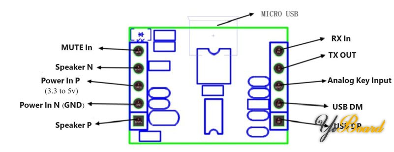 HSC001-Pinouts.jpg