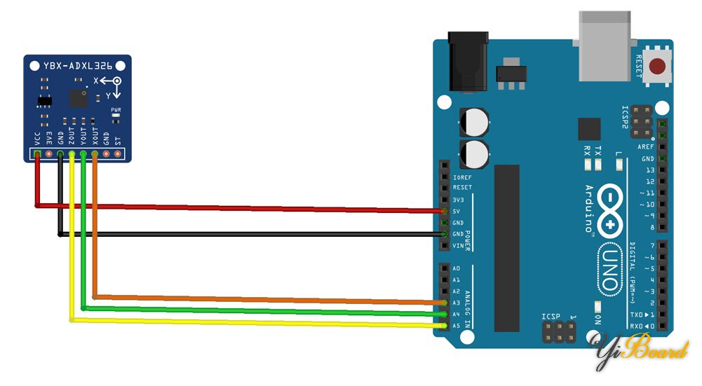 YBX-ADXL326模块与Arduino Uno的硬件连接.jpg YBX-ADXL326模块与Arduino Uno的硬件连接.jpg