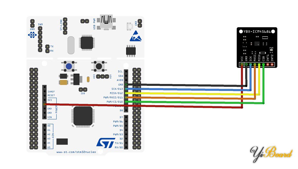 YBX-ICM45686模块通过SPI接口与STM32 Nucleo的硬件连接.jpg YBX-ICM45686模块通过SPI接口与STM32 Nucleo的硬件连接.jpg